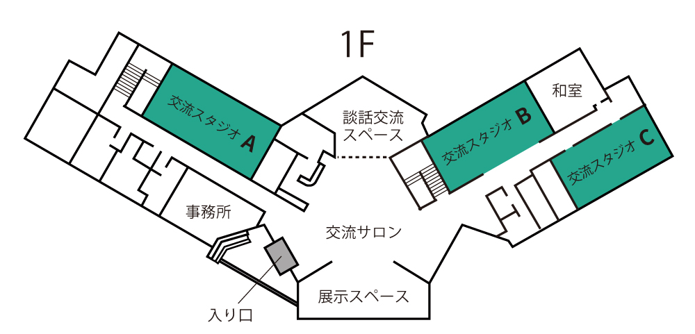 画像：記事のアイキャッチ